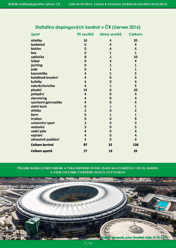 Pr�zdninov� dvoj��slo informa�n�ho bulletinu ADV �R